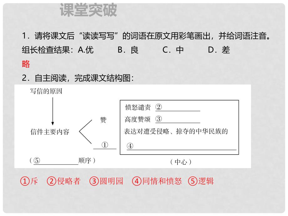 季九年级语文上册 第二单元 7 就英法联军远征中国致巴特勒上尉的信习题课件 新人教版_第2页