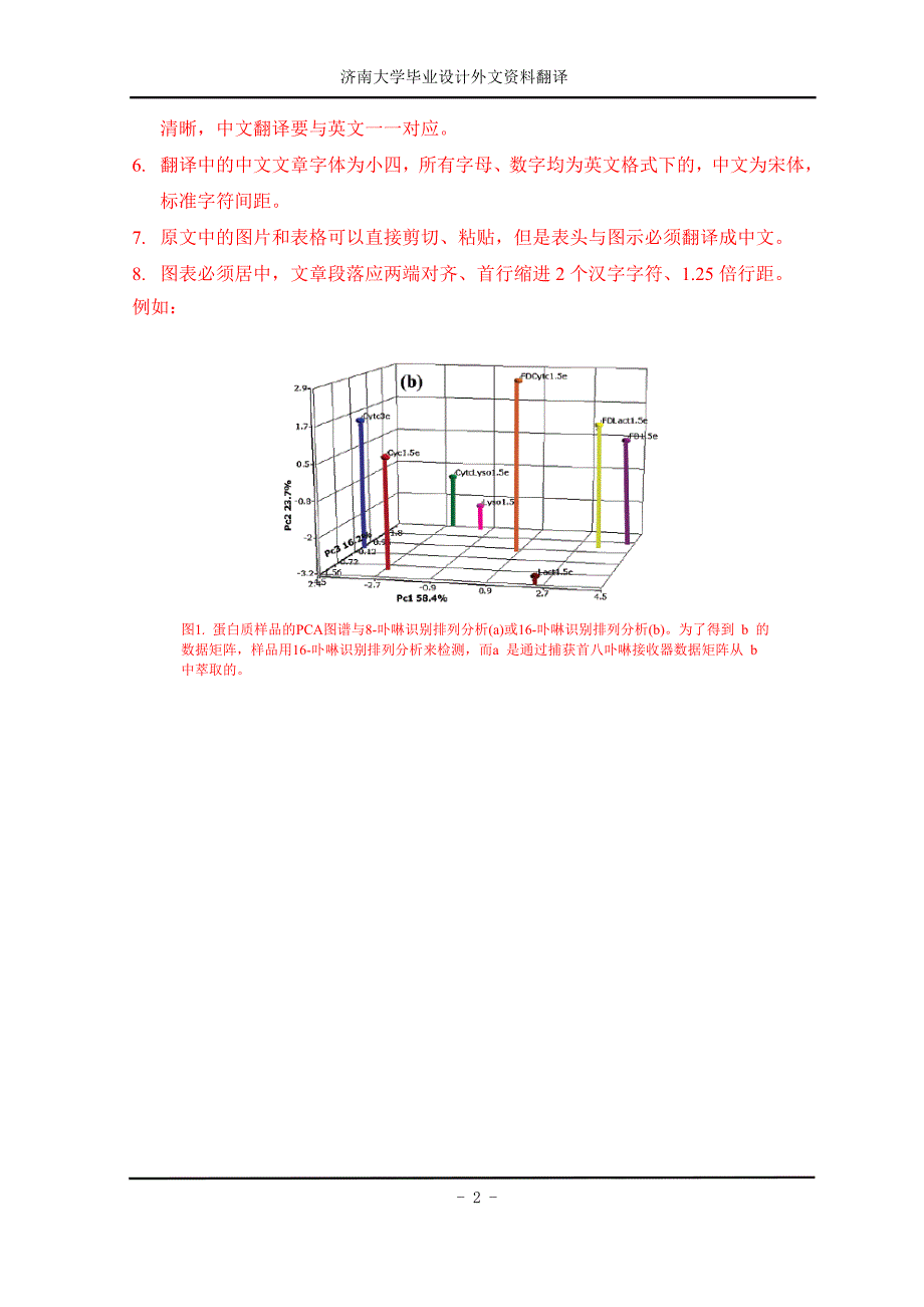 济南大学毕业设计外文资料翻译参考格式（理工科类）2014_第2页