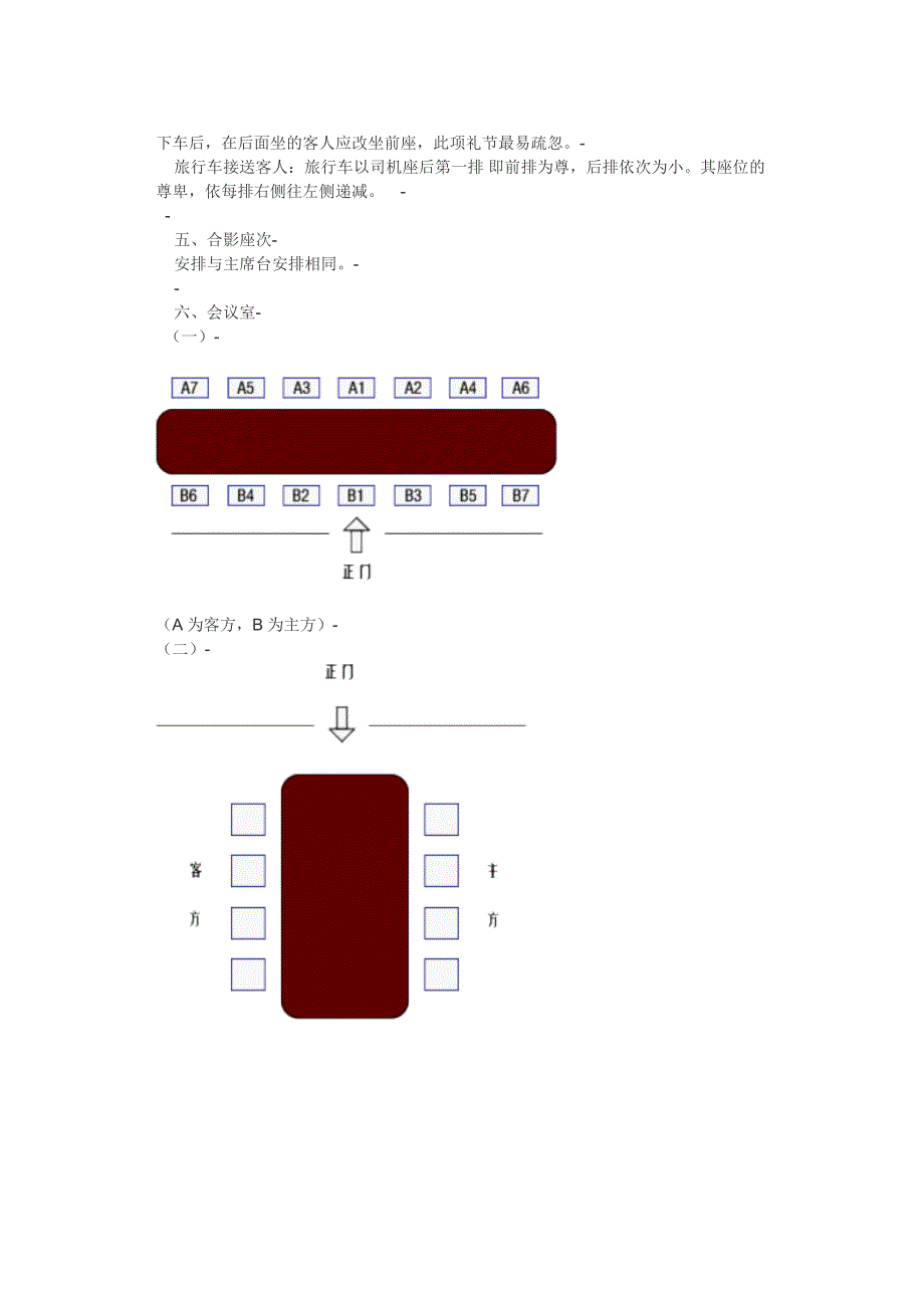 领导座次32333.doc_第4页