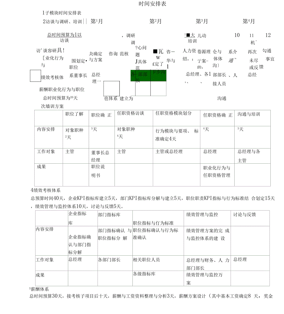 工作时间表_第1页