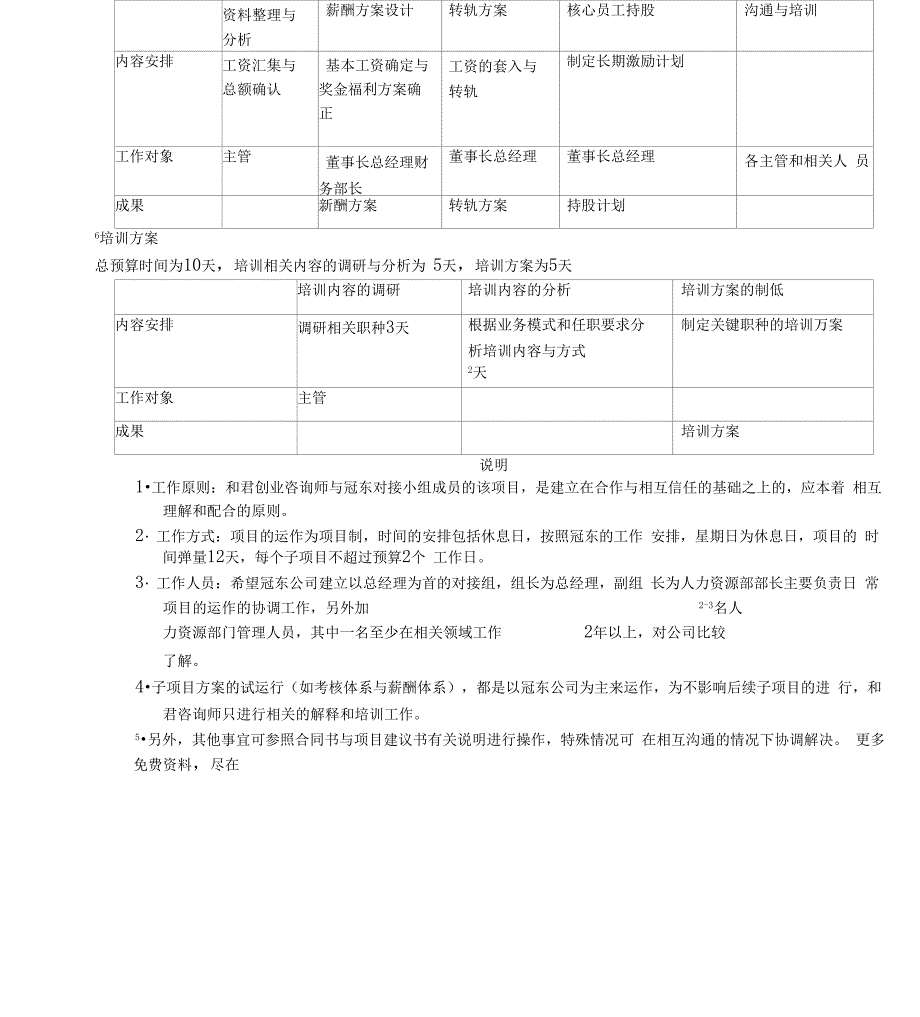 工作时间表_第3页