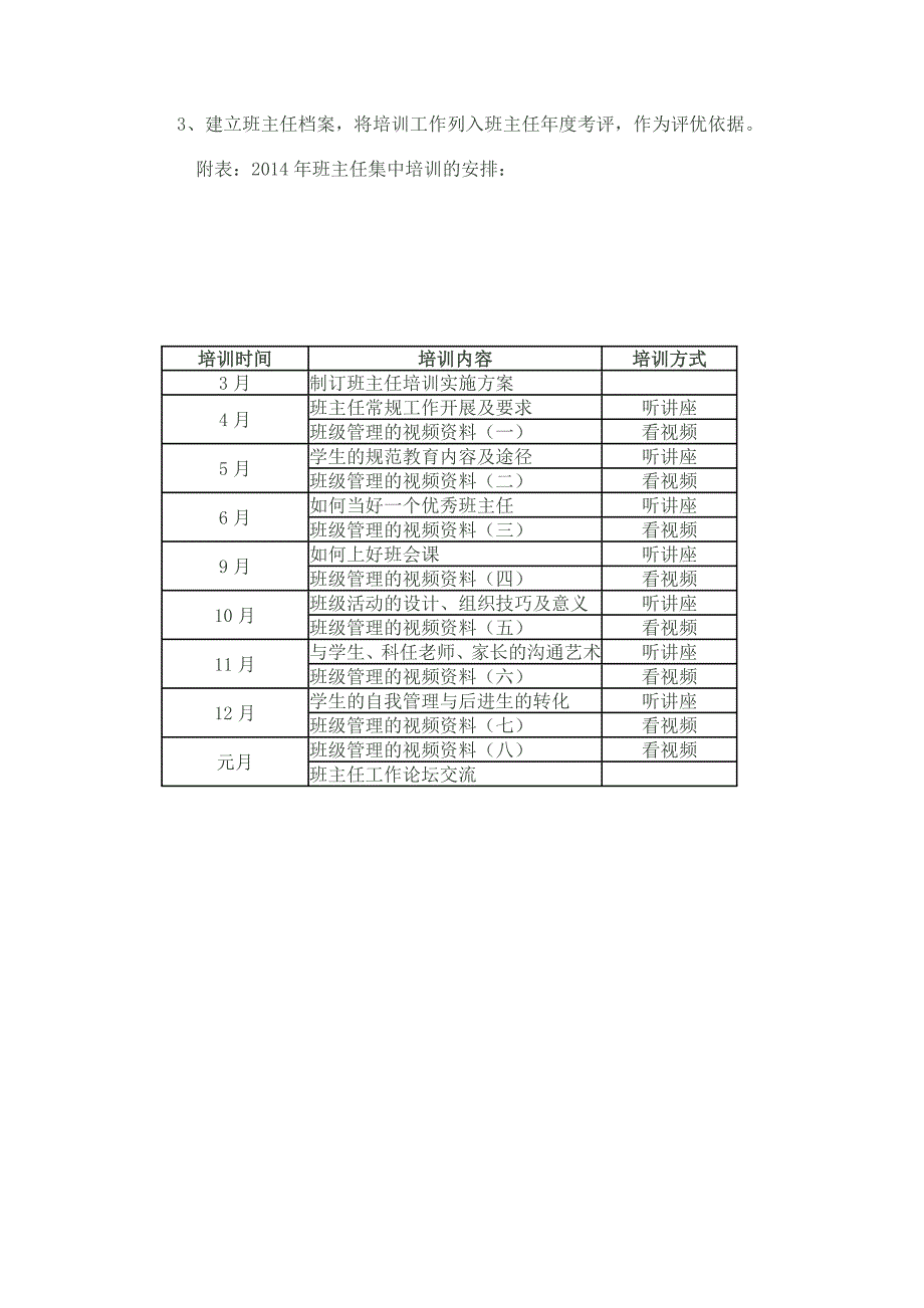 班主任培训方案_第3页