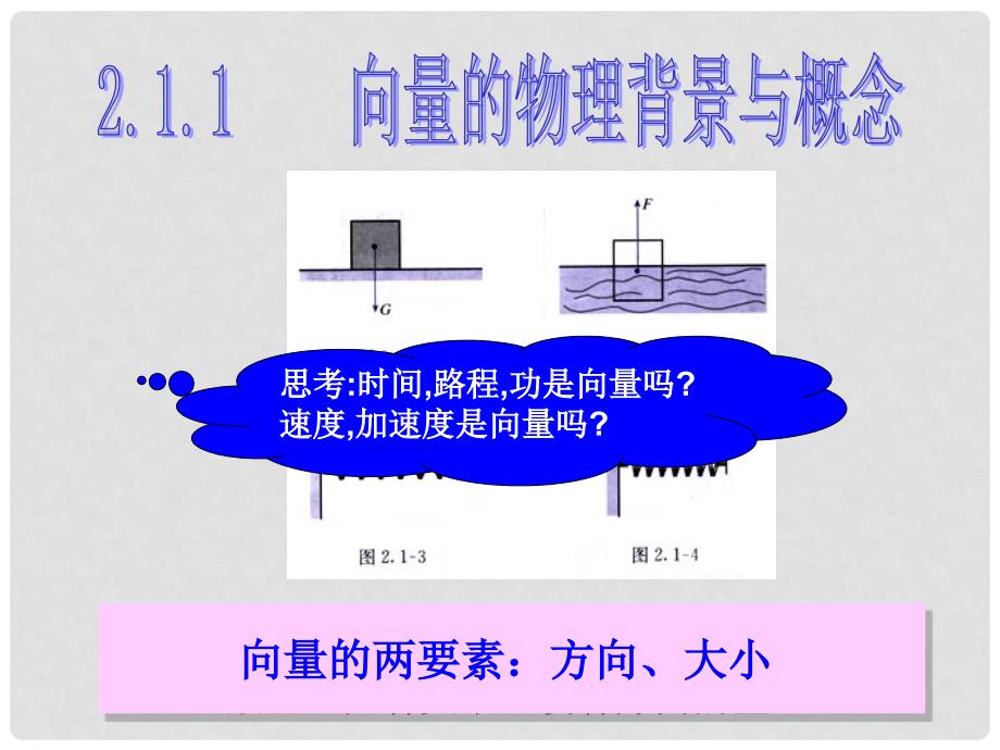 2.1平面向量的实际背景及基本概念_第2页