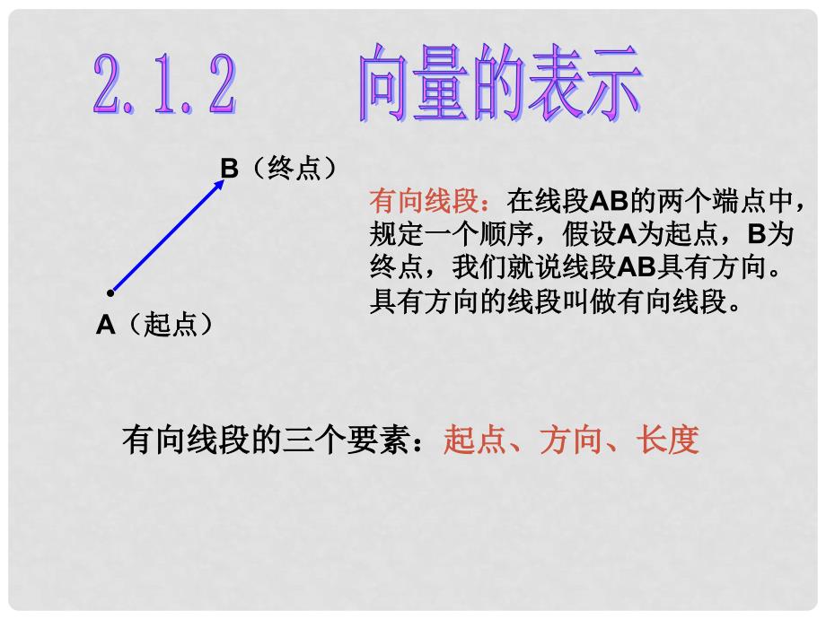 2.1平面向量的实际背景及基本概念_第4页