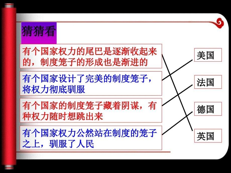 近代西方的代议制课件_第5页