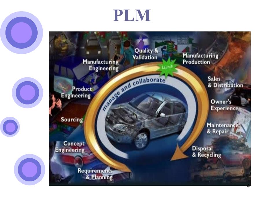 PDM_PLM区别与案例_第4页