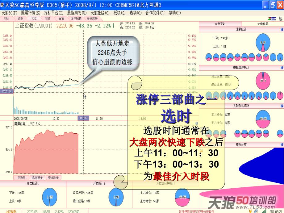 实盘捕获涨停个股_第3页