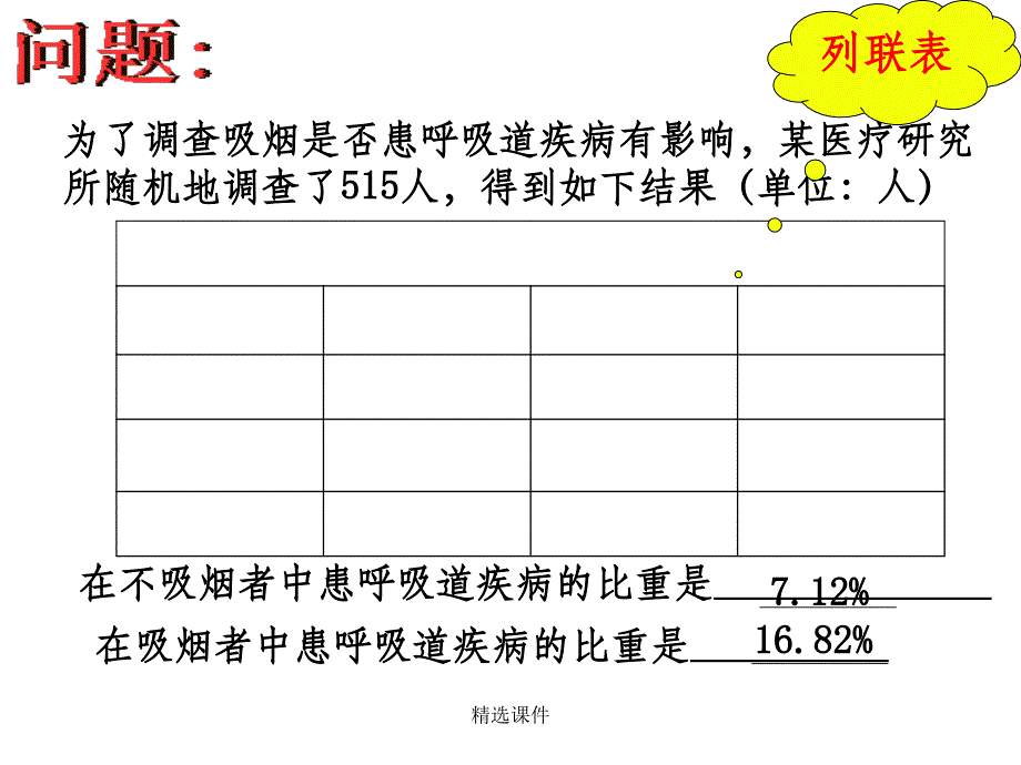 数学选修12独立性检验_第3页