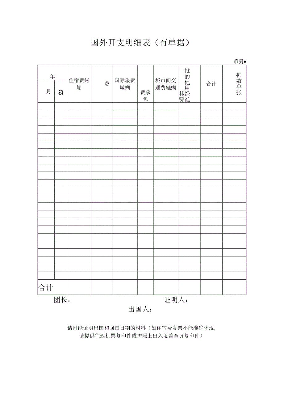 国外开支明细表（有单据）_第1页