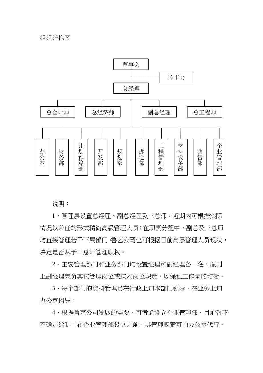 北京市鲁艺房地产有限责任公司岗位设置与职务说明--simonwang88bemz_第5页