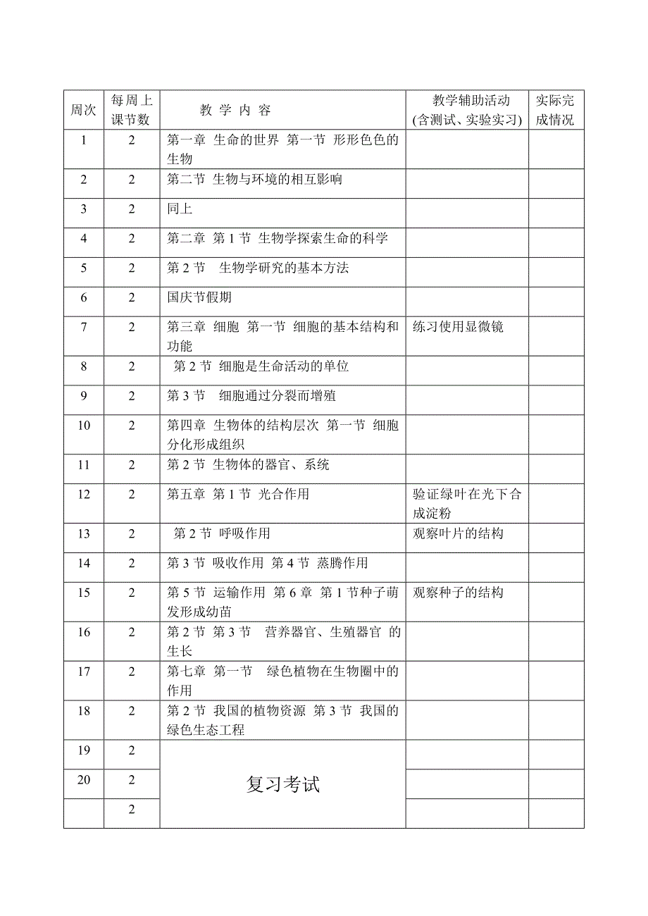 教学工作计划表(七1).doc_第2页