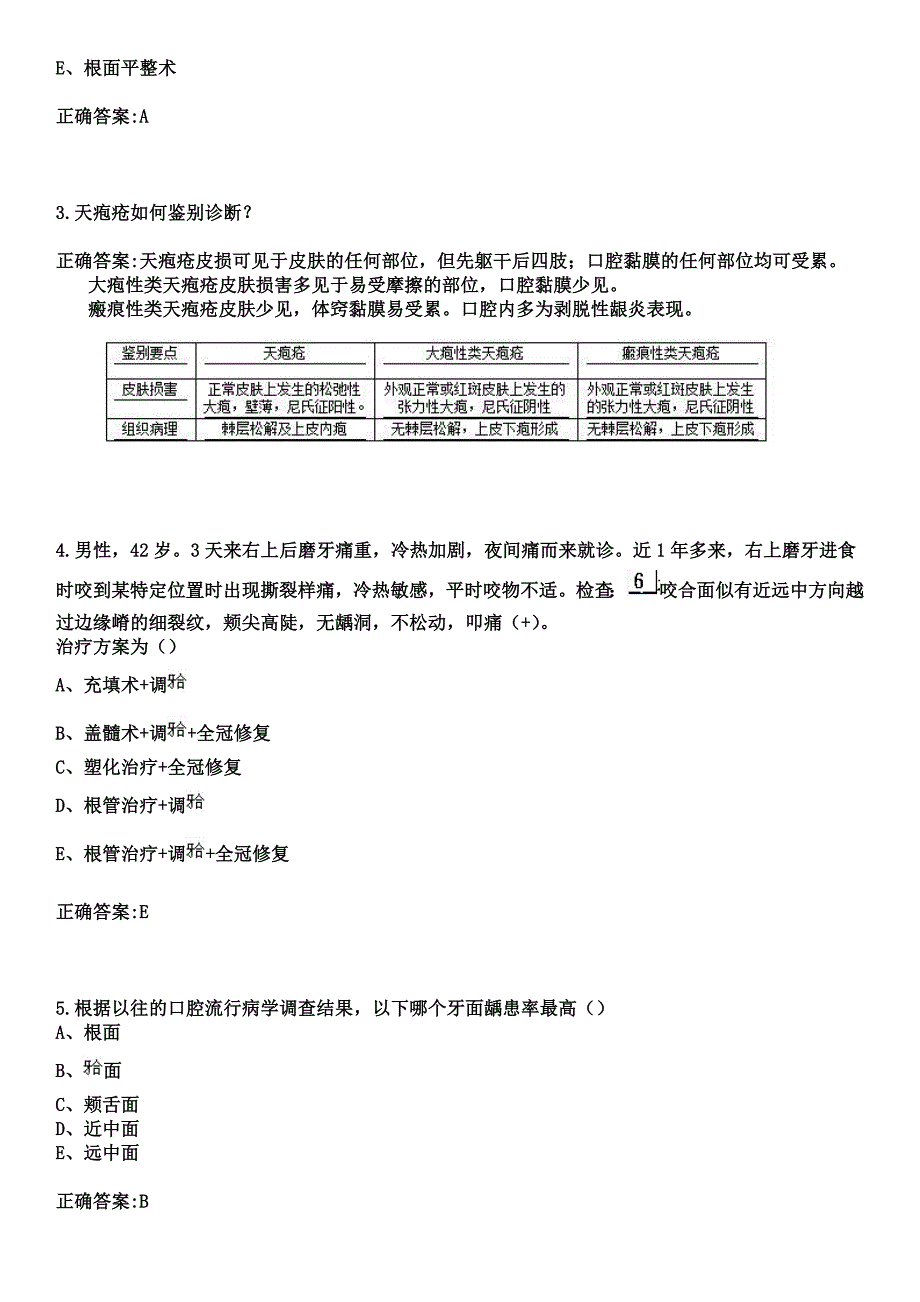 2023年咸阳市秦都区第二人民医院住院医师规范化培训招生（口腔科）考试历年高频考点试题+答案_第2页