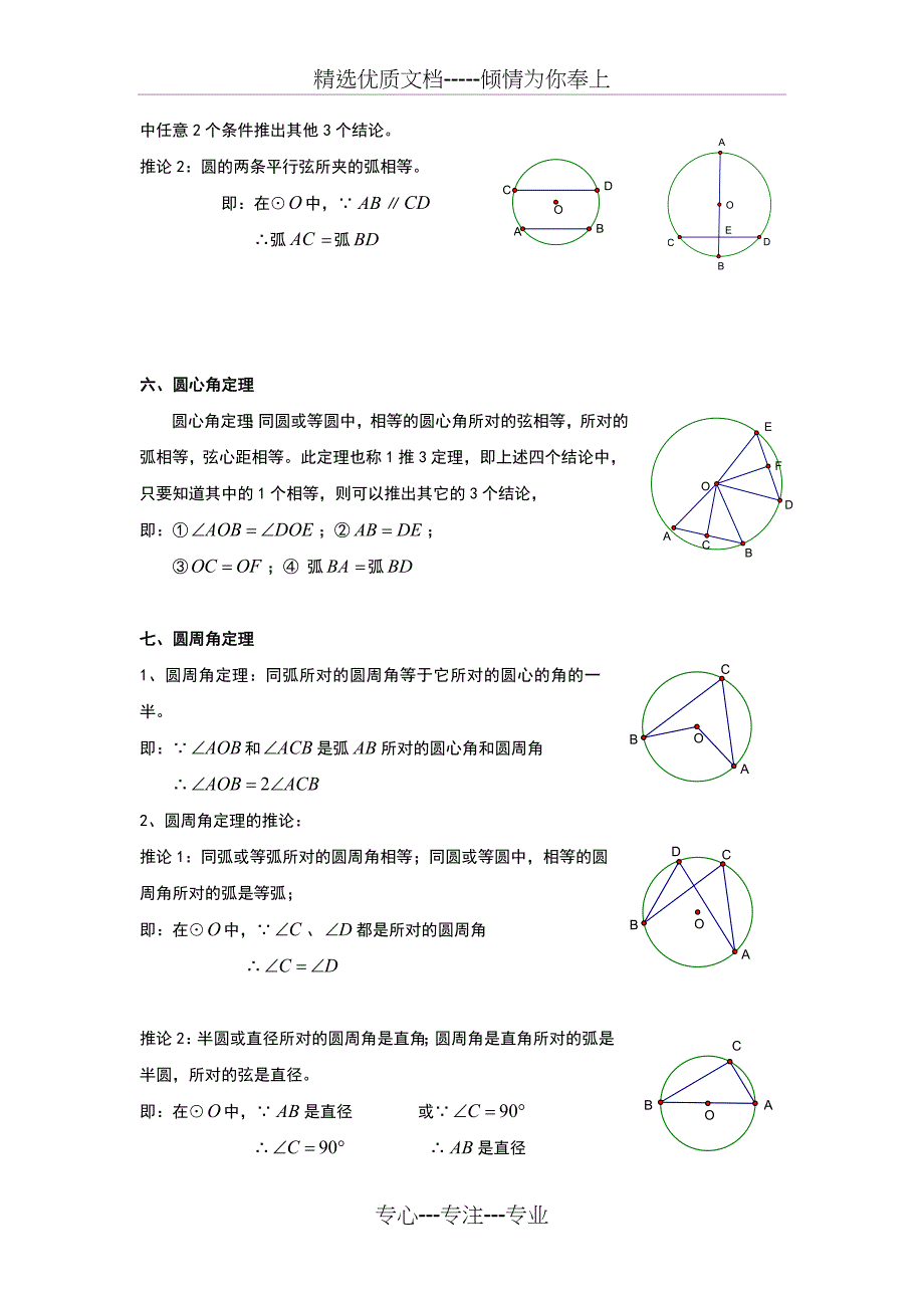 初中圆的知识点归纳_第3页