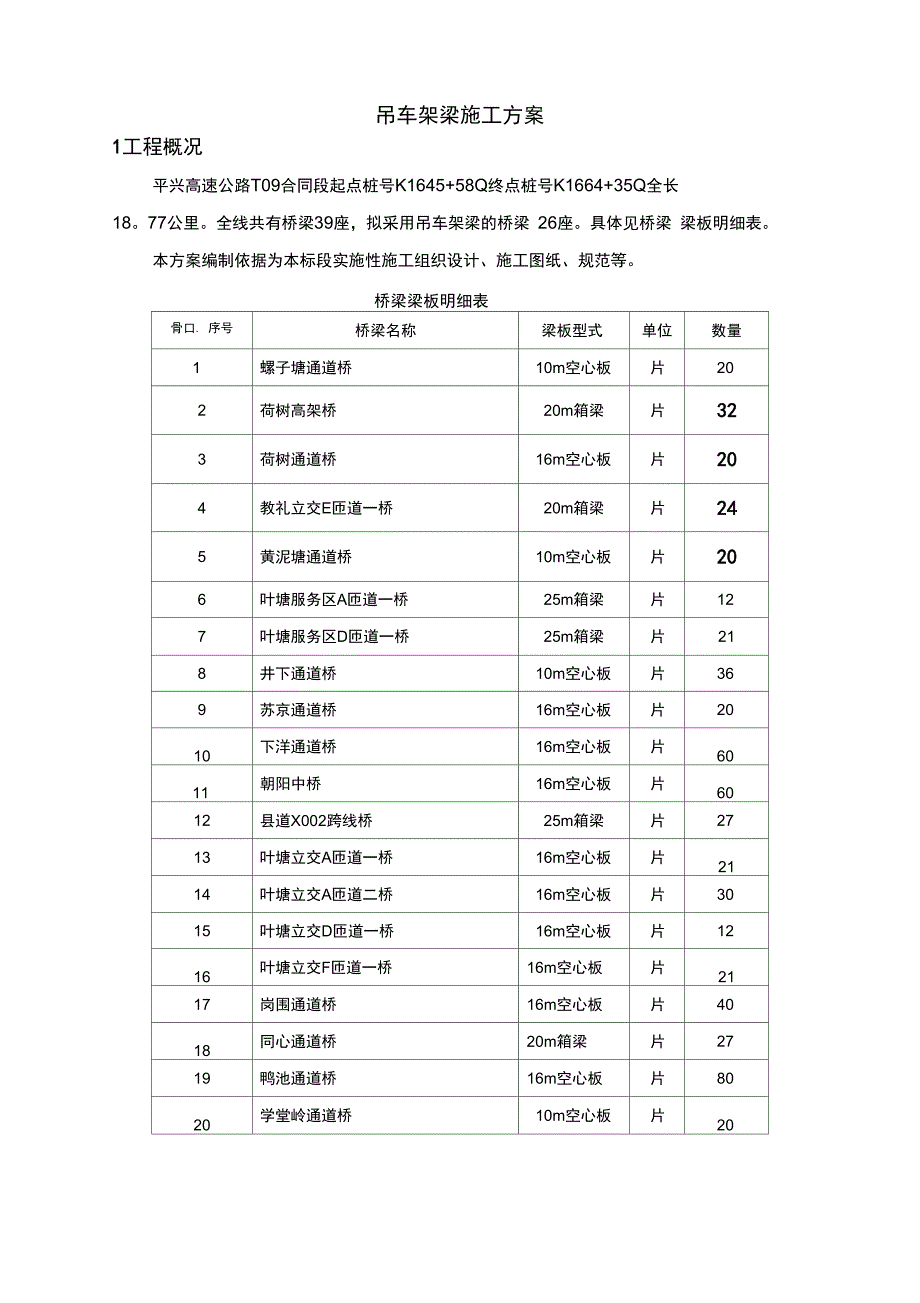 吊车架梁施工方案完整_第4页