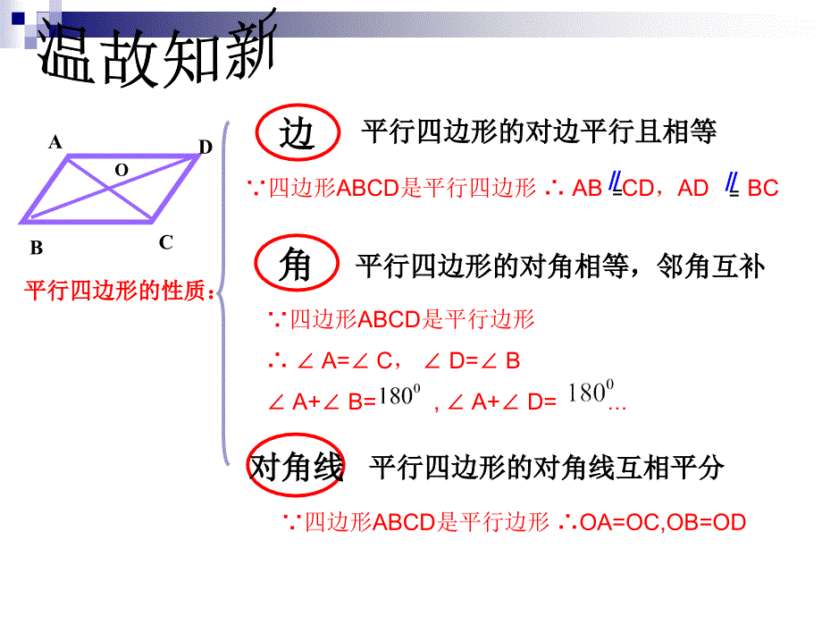 平行四边形的判定_第2页