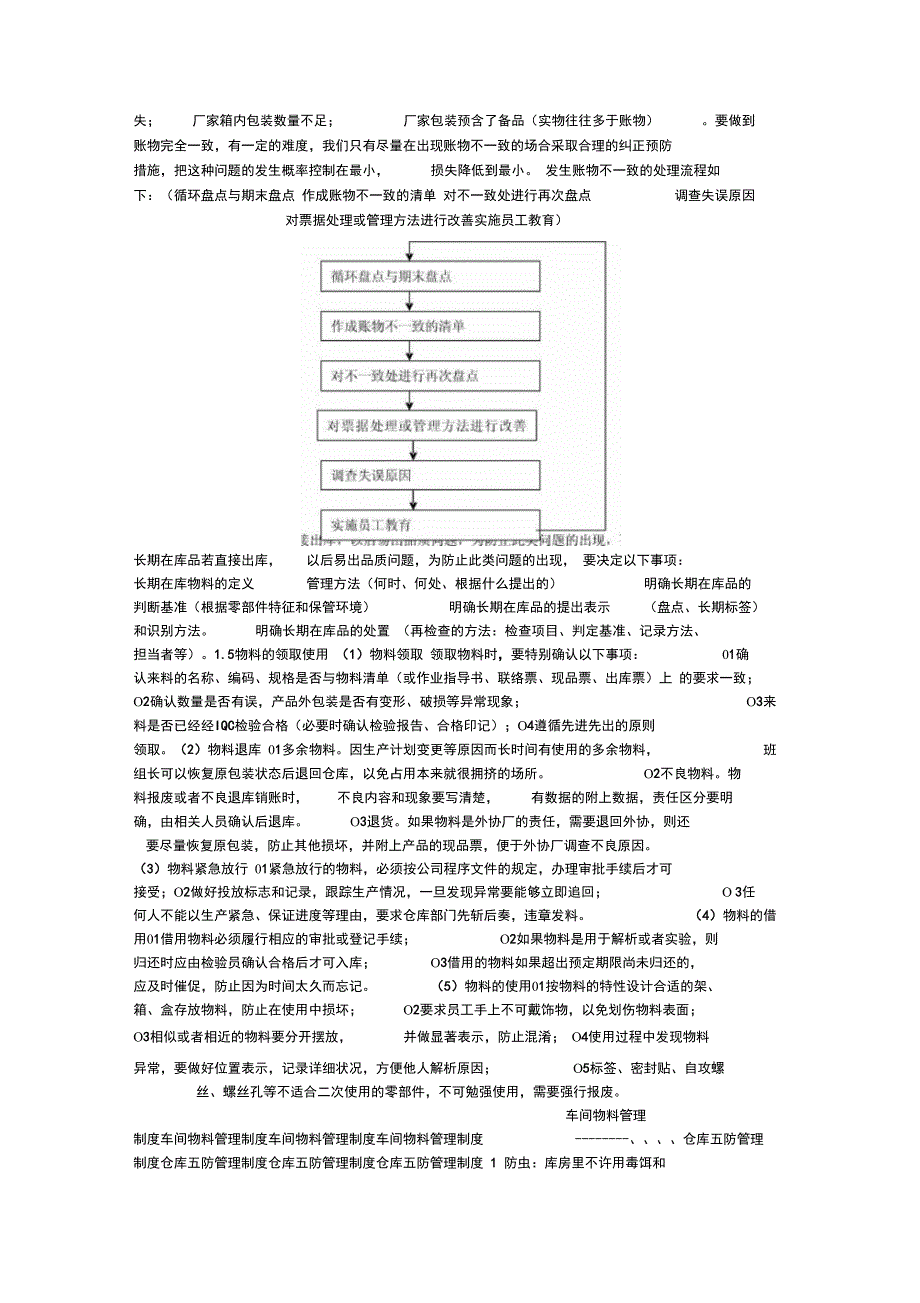 物料管控方案_第2页