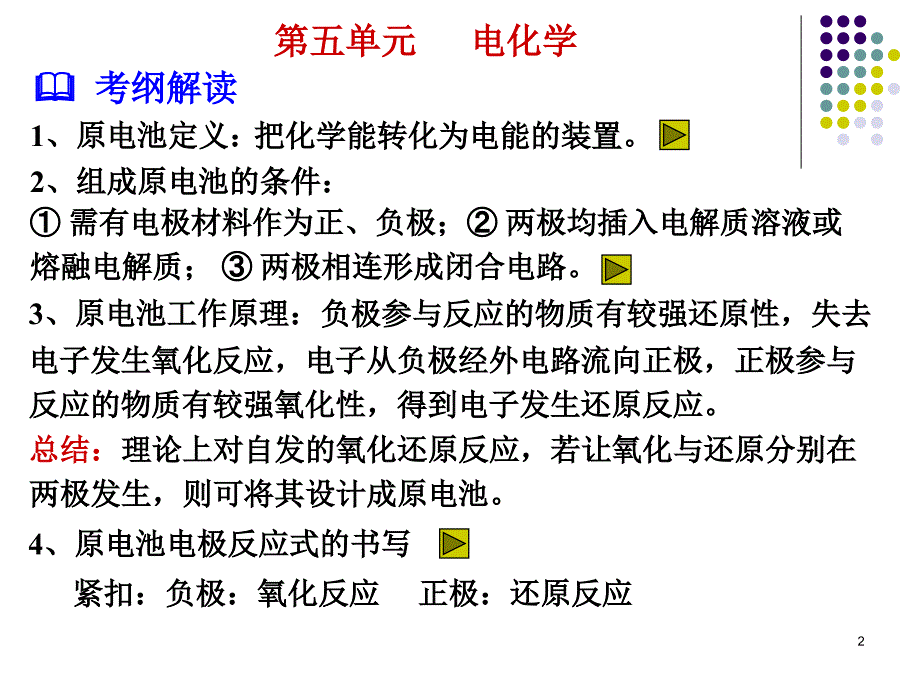 第五单元电化学_第2页