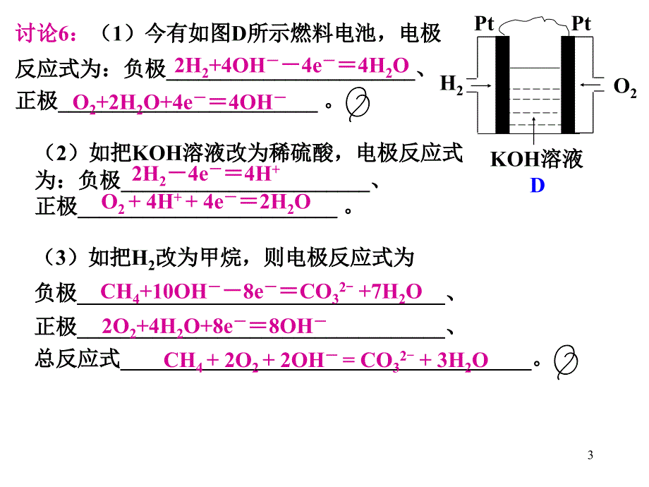 第五单元电化学_第3页