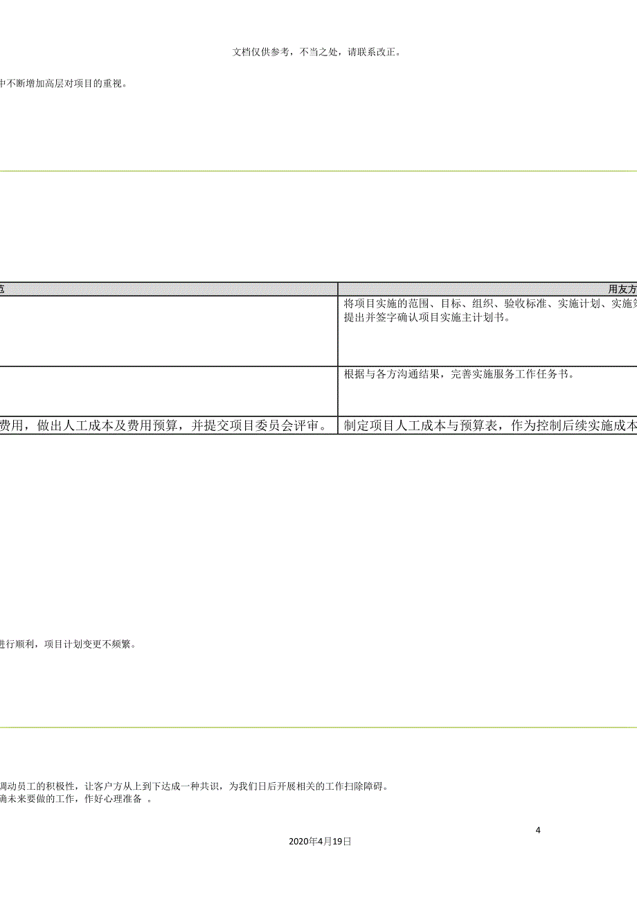 项目实施方法论.docx_第4页