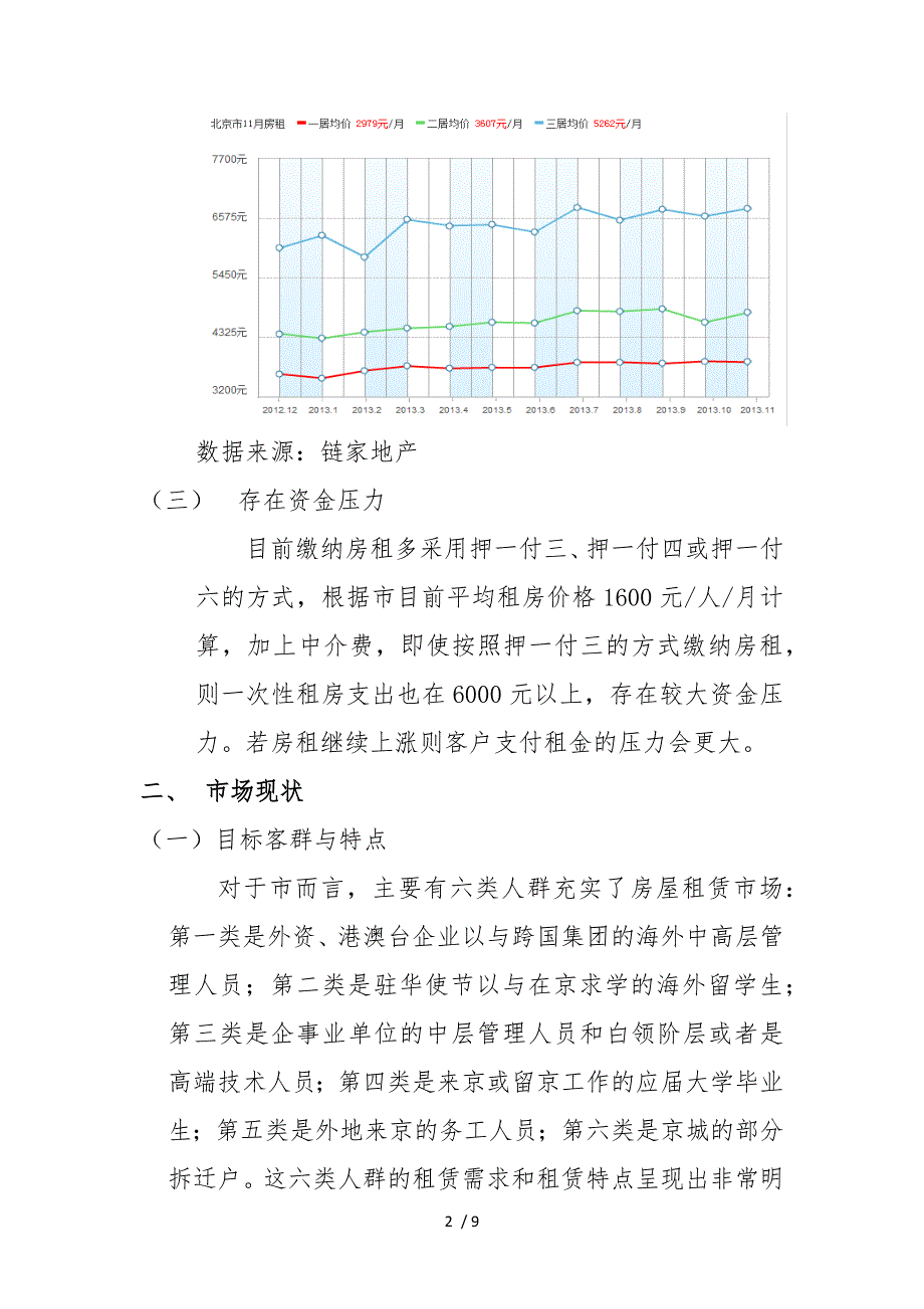 房屋租赁市场分析报告_第2页