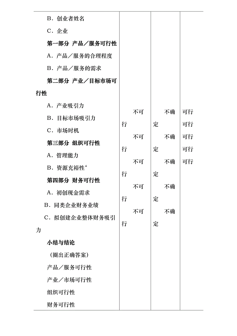 可行性分析相关资料_第3页