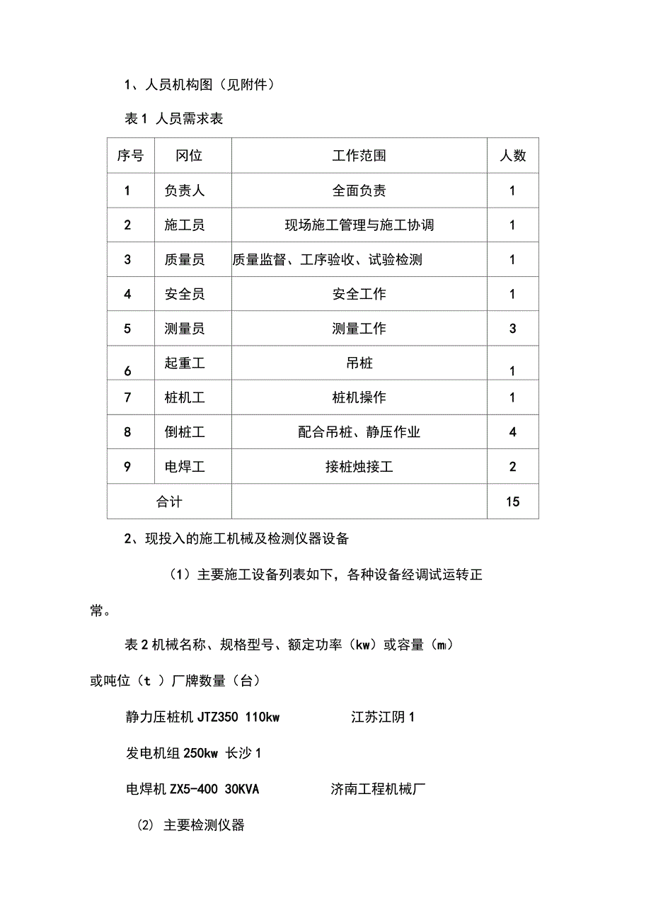 PTC预应力管桩施工方案_第3页