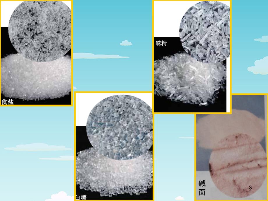 放大镜下的晶体学校教学_第3页