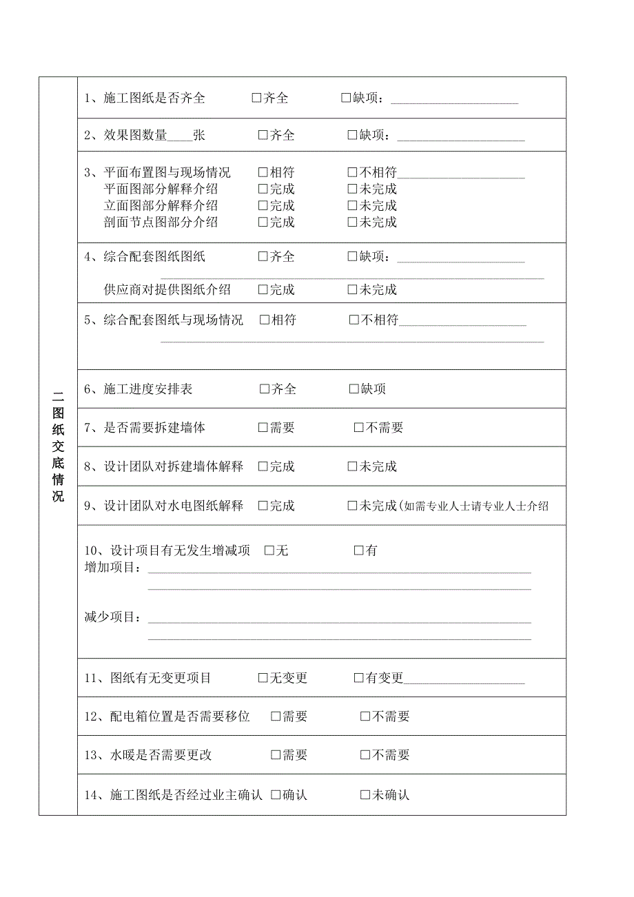 设计师图纸、现场交底单.doc_第2页