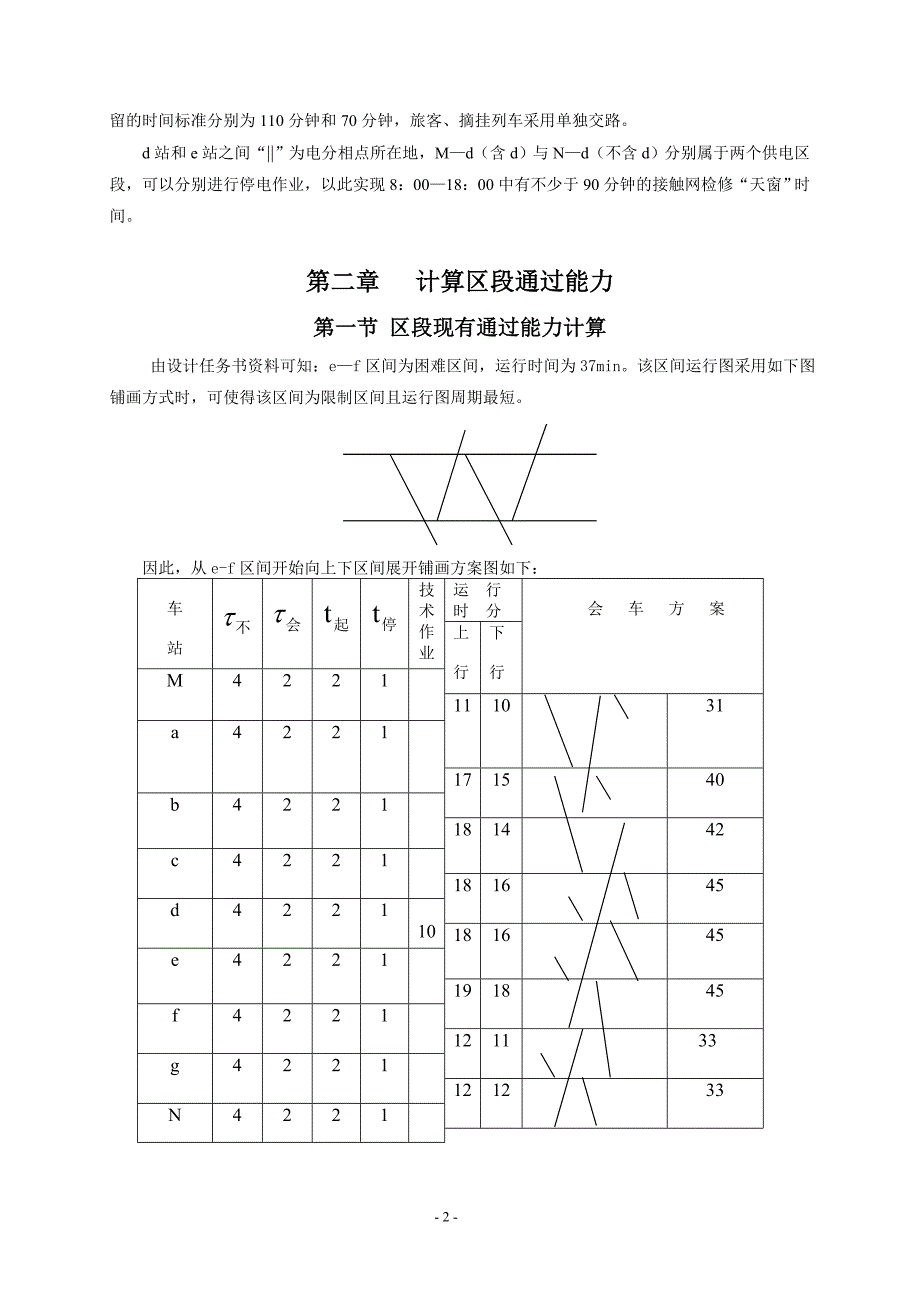 列车运行图课程设计说明书_第2页