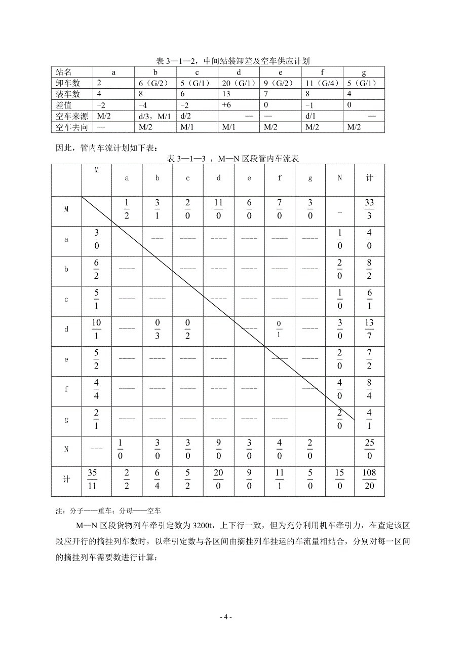 列车运行图课程设计说明书_第4页