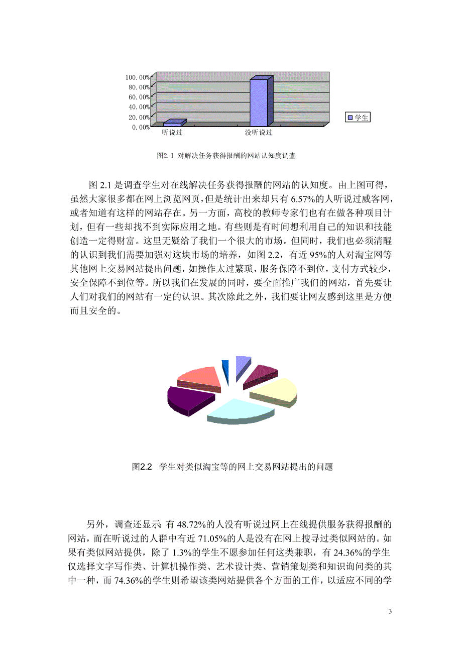 电子商务大赛商业策划书“悬赏校园网”_第3页