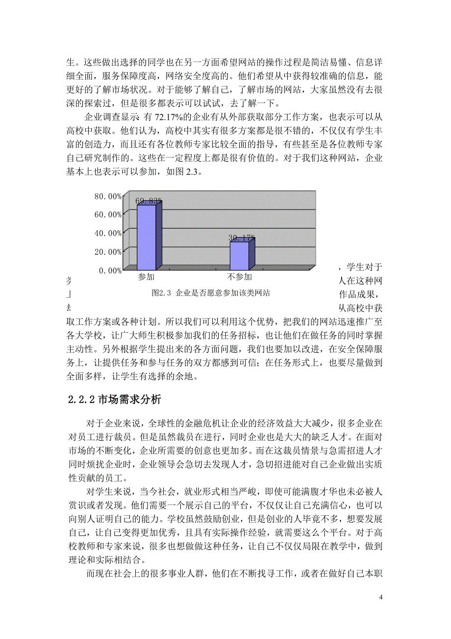 电子商务大赛商业策划书“悬赏校园网”_第4页