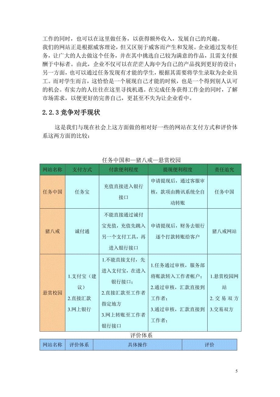 电子商务大赛商业策划书“悬赏校园网”_第5页