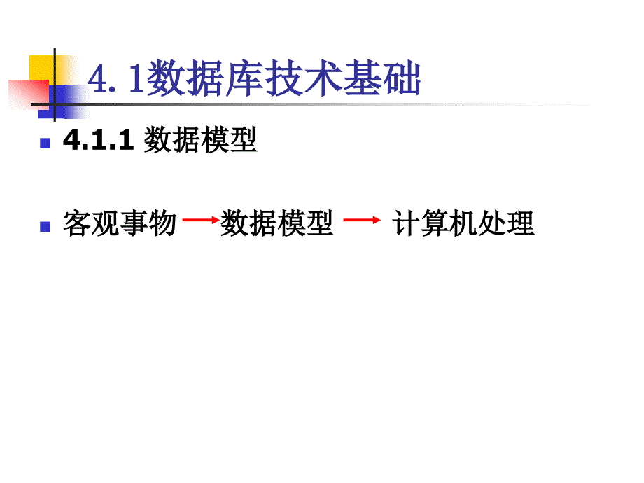 数据库及应用程序开发_第3页