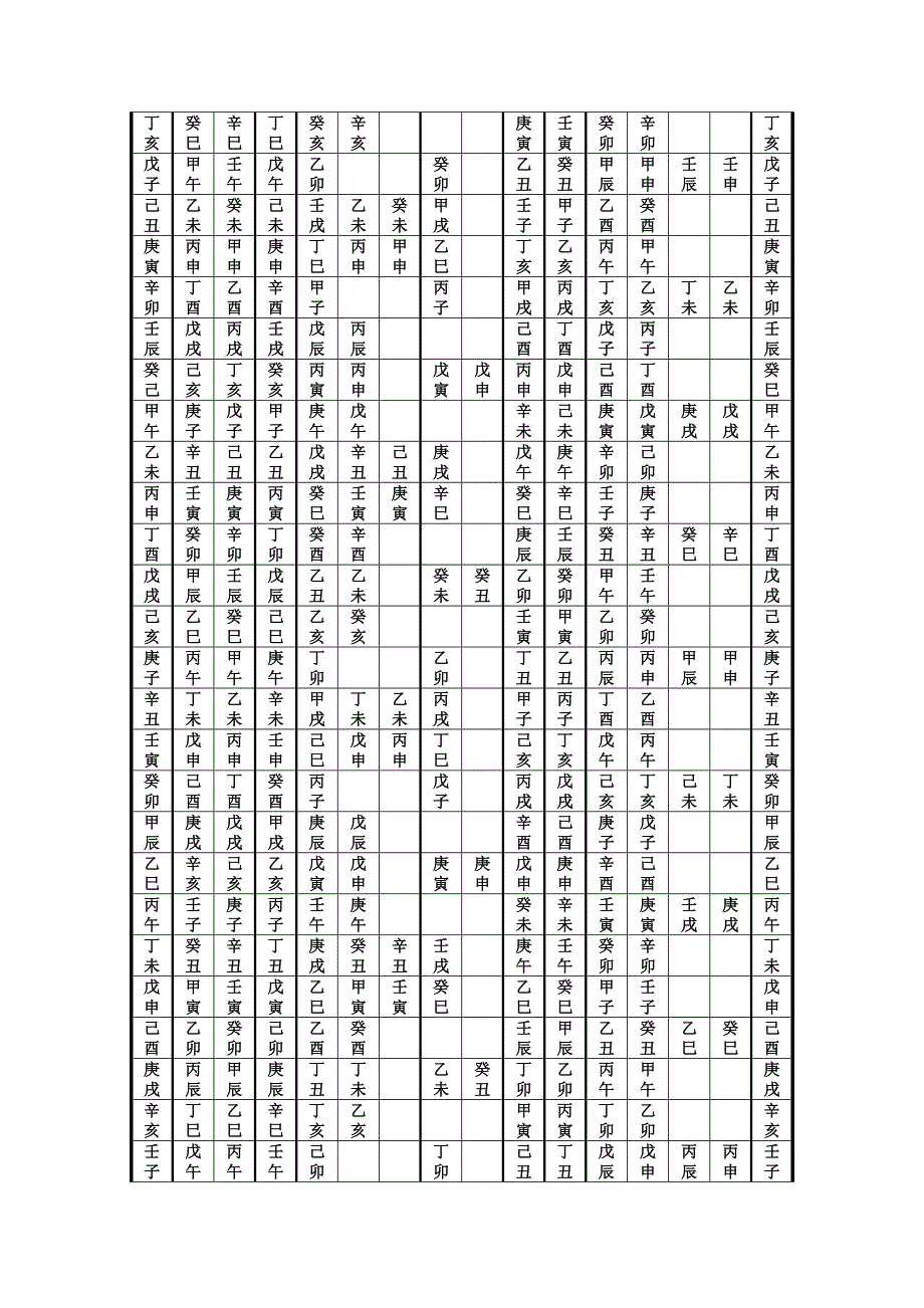 择日法_六十甲子克合刑冲总表_第2页