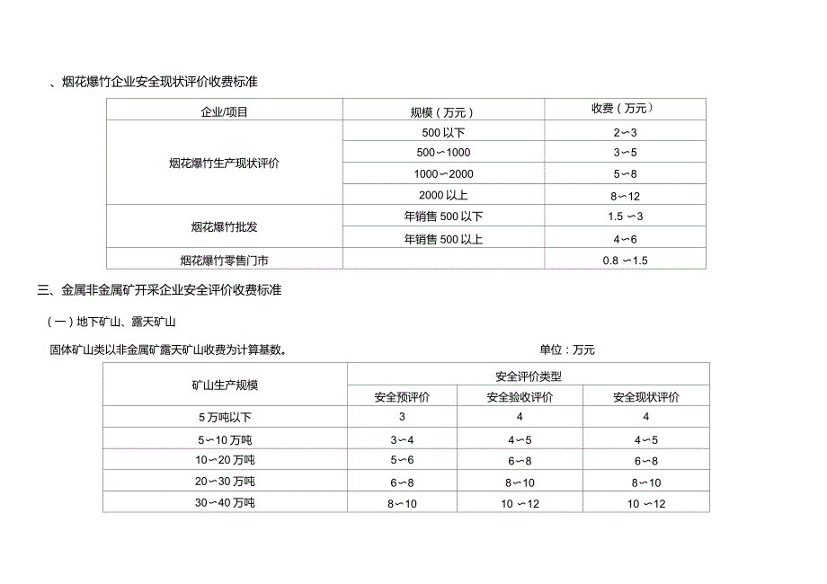 安全评价收费标准_第4页