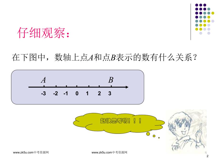 湘教版数学七上1.22数轴,相反数与绝对值相反数ppt课件_第2页