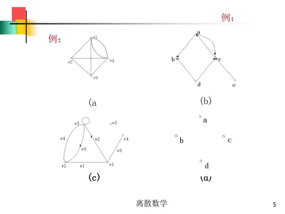 离散数学课件_第5页