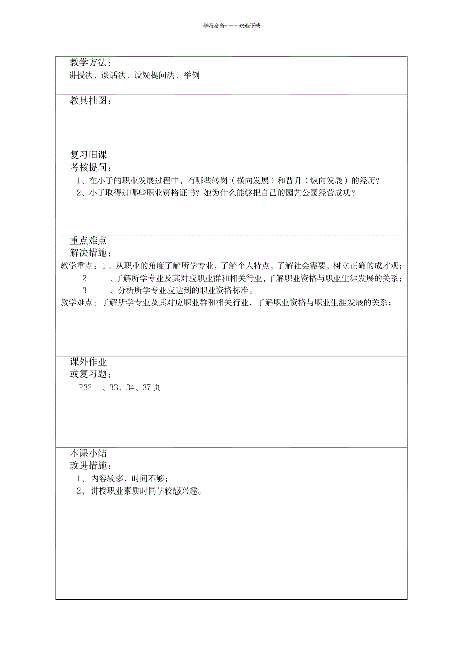 职业生涯规划第二章教案_小学教育-小学学案_第2页