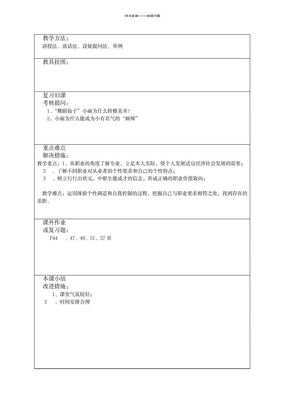 职业生涯规划第二章教案_小学教育-小学学案_第5页