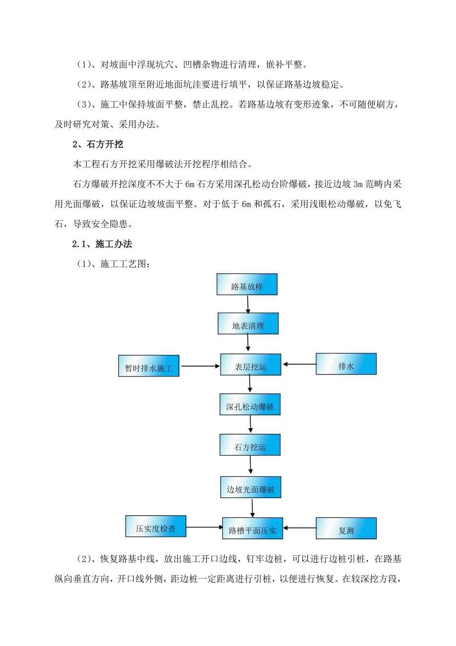 单位工程开工报告路基土石方样本.doc_第5页