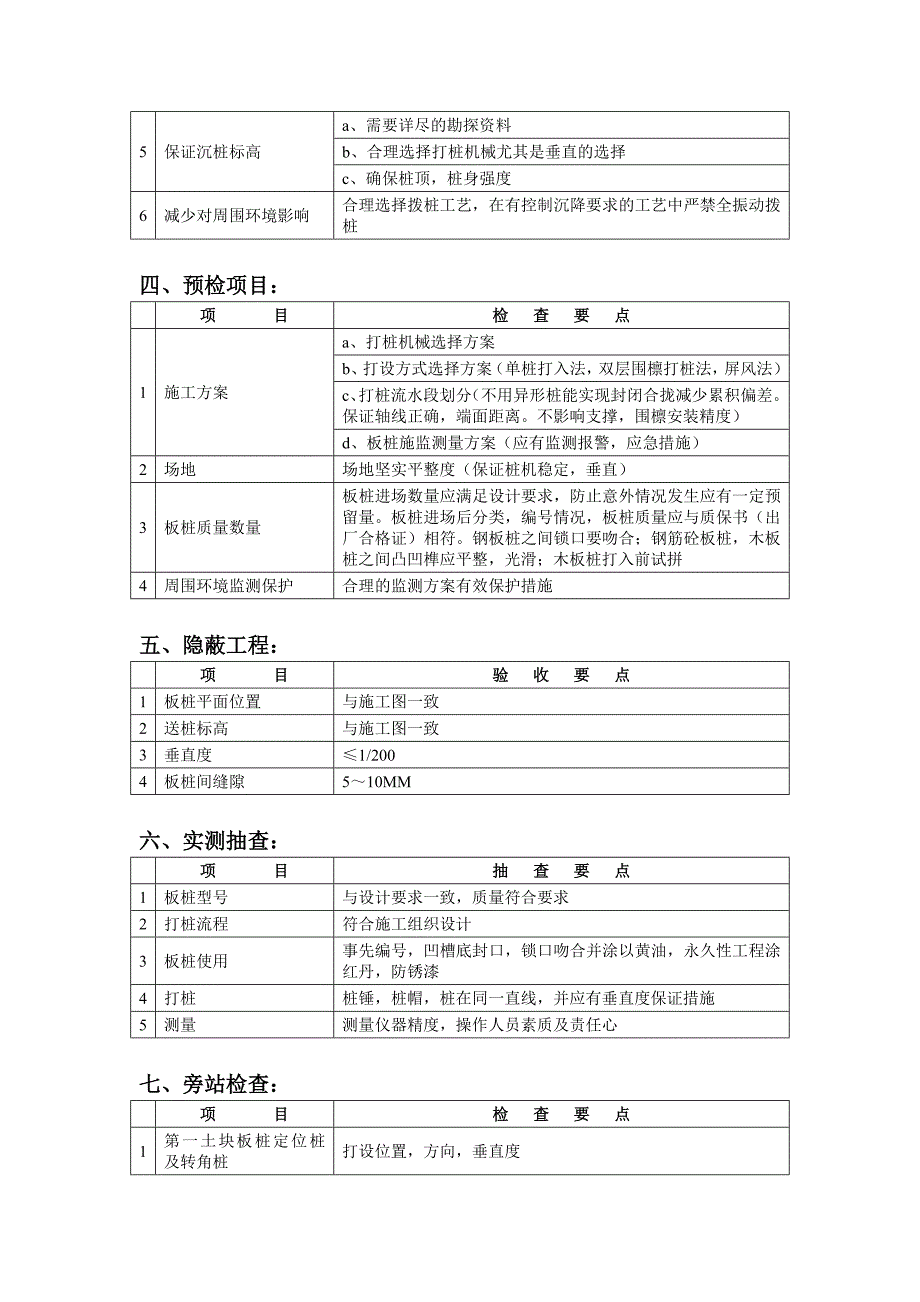 拉森钢板桩监理细则_第4页