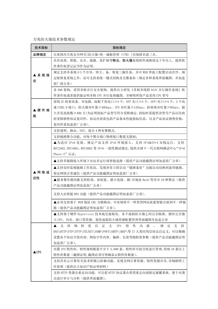 项目设备采购清单.doc_第2页