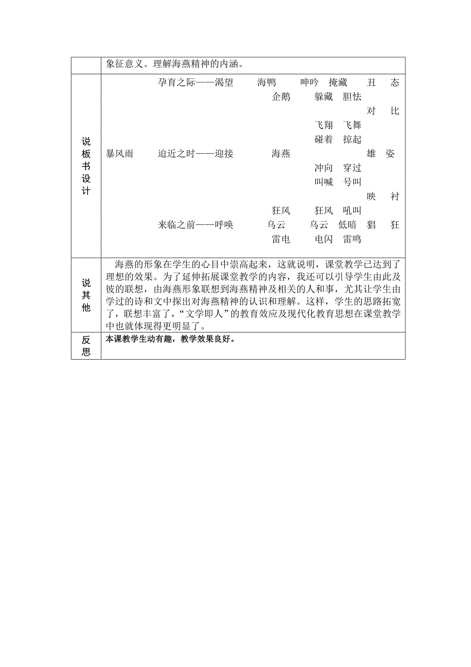 《海燕》说课稿_第3页