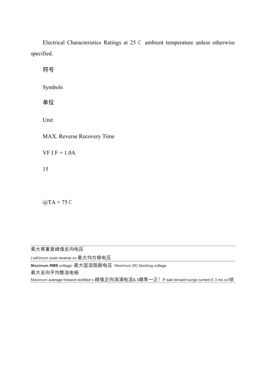 快恢复整流二极管参数FR101_第4页