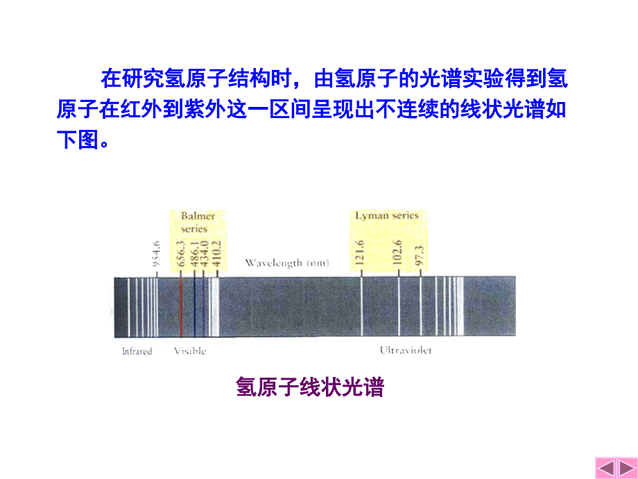 第1章物质结构基础_第2页