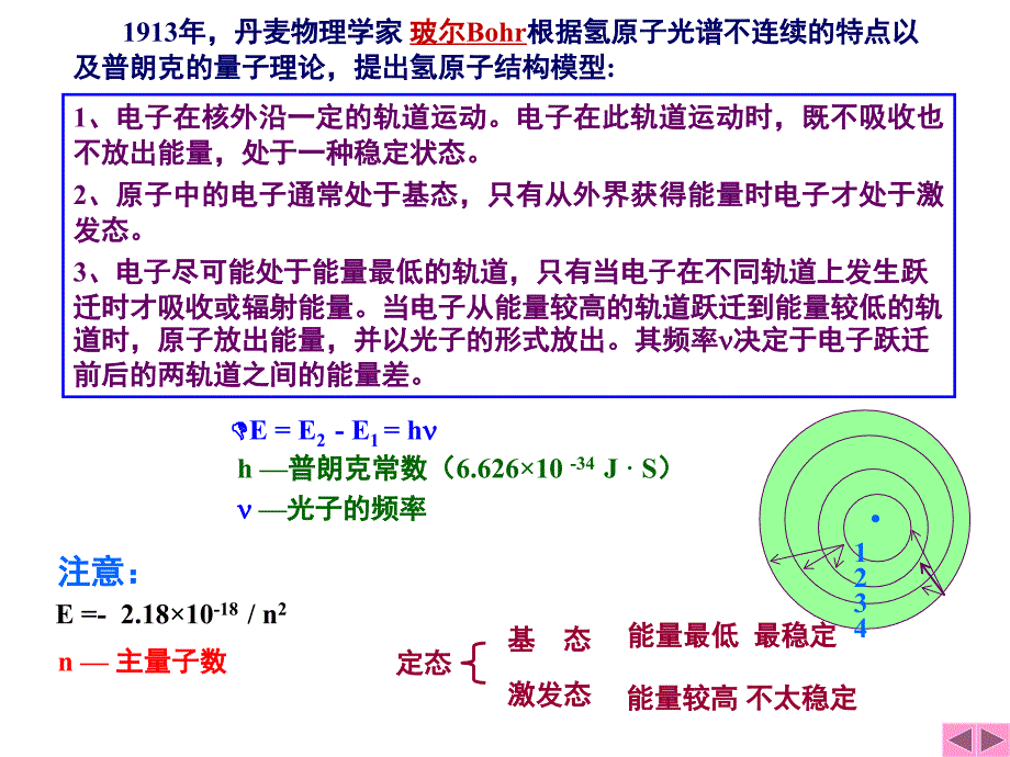 第1章物质结构基础_第4页