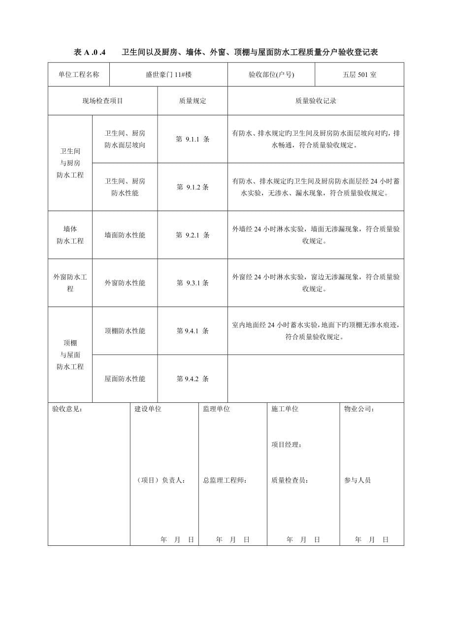 墙体外窗顶棚与屋面防水工程质量分户验收记录表_第5页