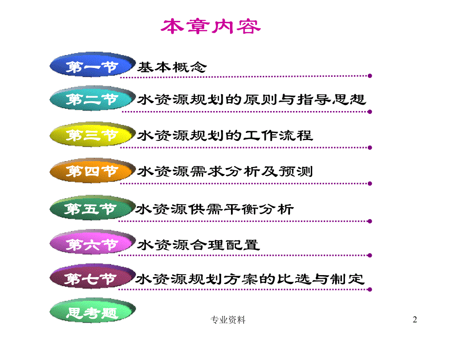 水资源配置与规划优质材料_第2页