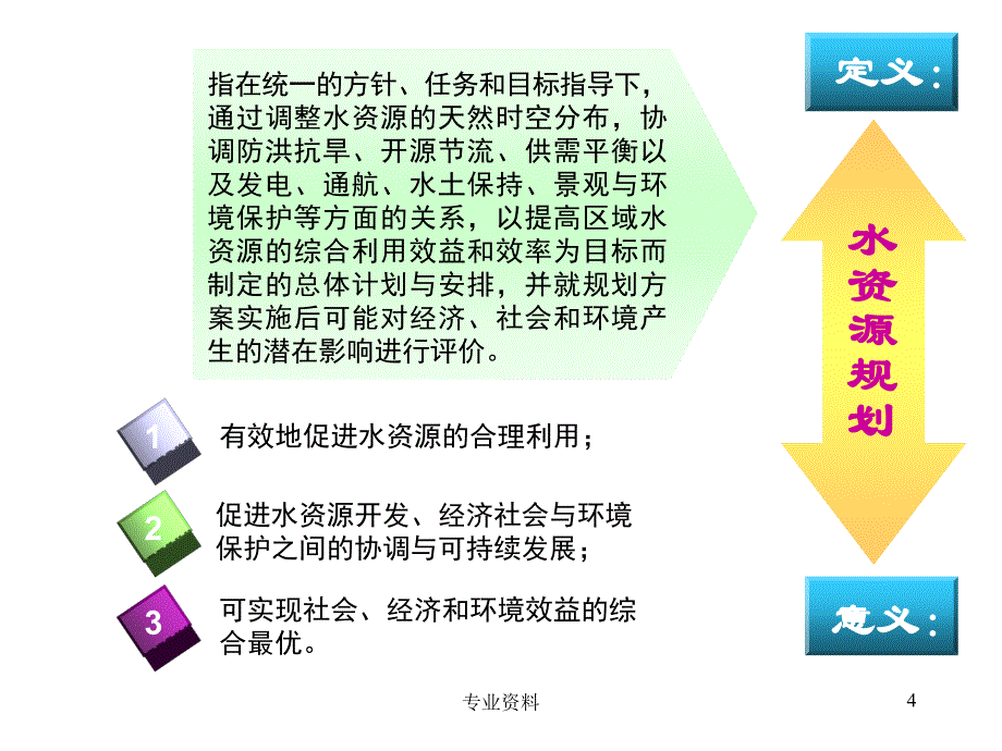 水资源配置与规划优质材料_第4页